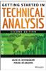 Getting Started in Technical Analysis