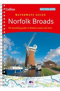 Norfolk Broads