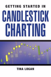 Candlestick Charting