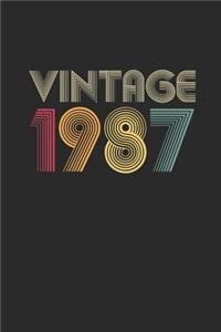 Vintage 1987