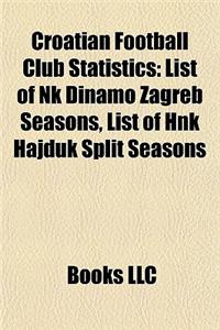 Croatian Football Club Statistics