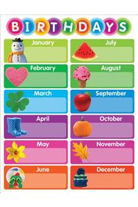 Color Your Classroom Birthdays Chart