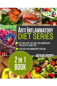 Anti Inflammation