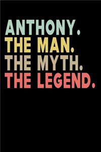 Anthony The Man The Myth The Legend