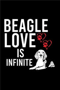Beagle Love Is Infinite