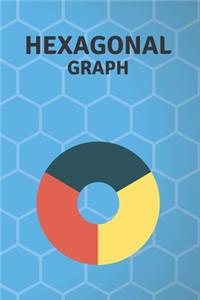 Hexagonal Graph