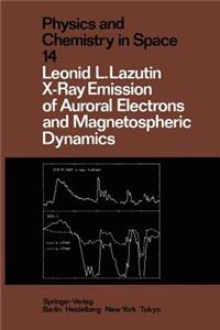 X-Ray Emission of Auroral Electrons and Magnetospheric Dynamics