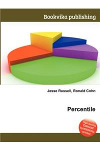 Percentile