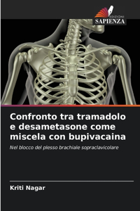 Confronto tra tramadolo e desametasone come miscela con bupivacaina