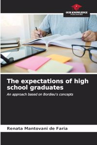expectations of high school graduates