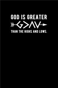 God is Greater Than The Highs and Lows