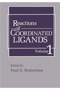 Reactions of Coordinated Ligands