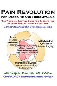 Pain Revolution for Migraine and Fibromyalgia