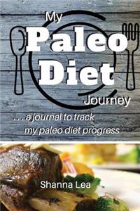 My Paleo Diet Journey