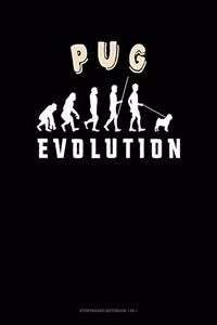 Pug Evolution