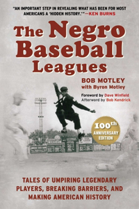 Negro Baseball Leagues