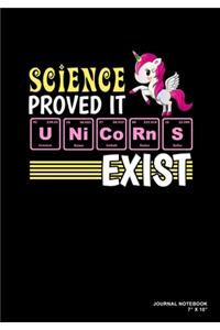 Science Proved It Unicorns Exist