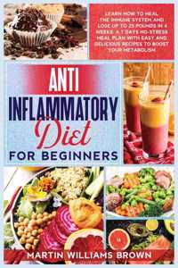 Anti inflammatory diet for beginners