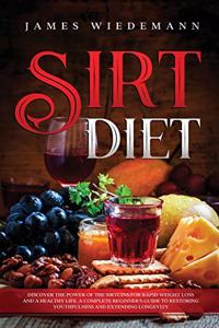 Sirt Diet