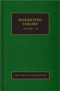 Marketing Theory