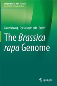 Brassica Rapa Genome