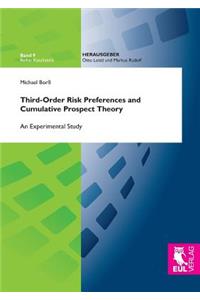 Third-Order Risk Preferences and Cumulative Prospect Theory