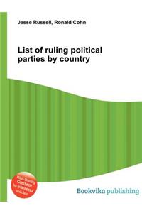 List of Ruling Political Parties by Country