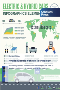 Hybrid Electric Vehicle Technology