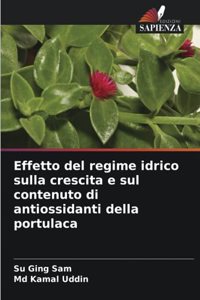 Effetto del regime idrico sulla crescita e sul contenuto di antiossidanti della portulaca