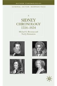 Sidney Chronology, 1554-1654