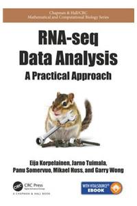 RNA-seq Data Analysis