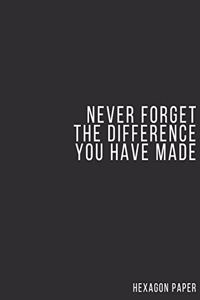 Never Forget The Difference You've Made
