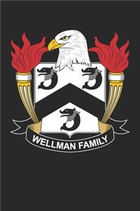 Wellman