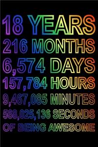 18 Years Of Being Awesome