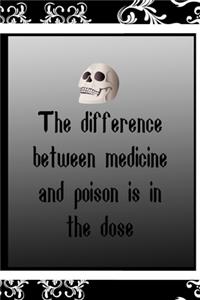 The Difference Between Medicine And Poison Is In The Dose