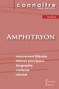 Fiche de lecture Amphitryon de Molière (Analyse littéraire de référence et résumé complet)