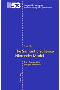 Semantic Salience Hierarchy Model