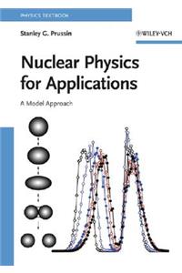 Nuclear Physics for Applications
