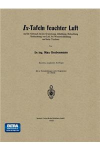 Ix-Tafeln feuchter Luft