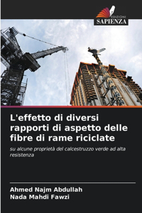 L'effetto di diversi rapporti di aspetto delle fibre di rame riciclate