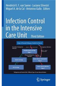 Infection Control in the Intensive Care Unit