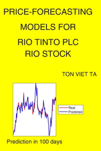 Price-Forecasting Models for Rio Tinto Plc RIO Stock