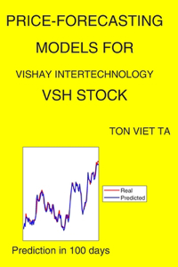 Price-Forecasting Models for Vishay Intertechnology VSH Stock