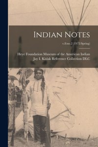 Indian Notes; v.8