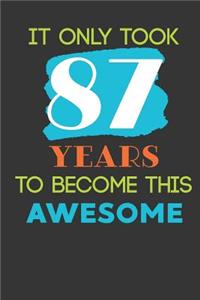 It Only Took 87 Years To Become This Awesome