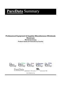 Professional Equipment & Supplies Miscellaneous Wholesale Revenues World Summary