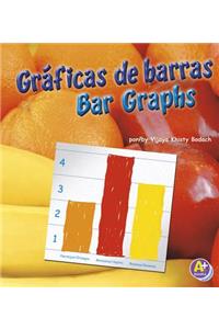 Gráficas de Barras/Bar Graphs