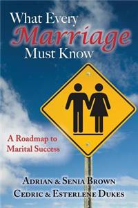 What Every Marriage Must Know