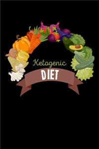 Ketogenic Diet