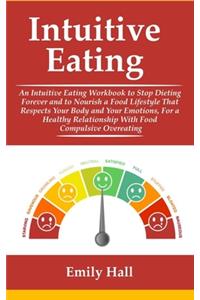 Intuitive Eating